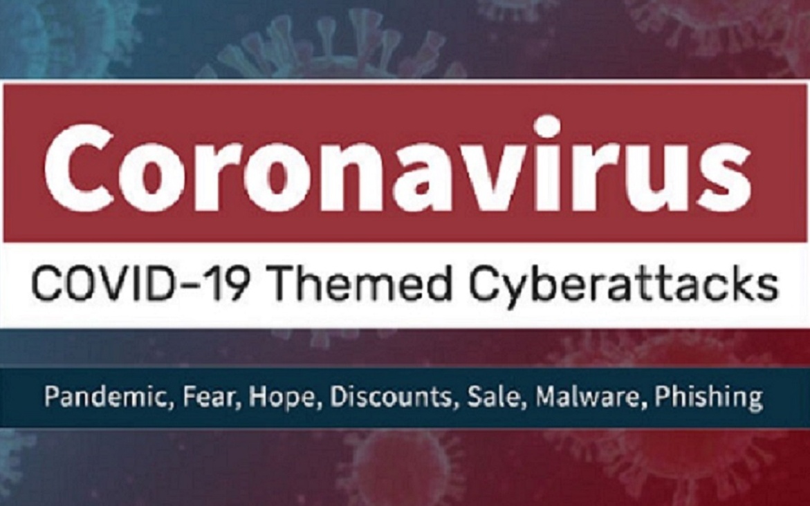 Coronavirus Cyberthreats